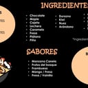 Foto de WAFFLES