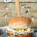 Foto de Pollo Grill