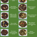 Foto de Té de frutas
