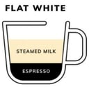 Foto de FLAT WHITE (estilo australiano)