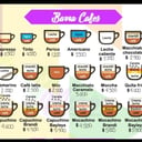 Foto de Barra coffie 