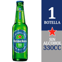 Foto de Heineken sin alcohol