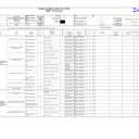 Foto de OP.30-35-40-45 TRAVESAÑOS