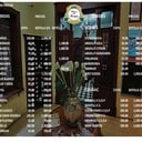 Foto de Carta De Rones