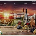 Foto de Carta De Vinos