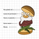 Foto de PARMESANA