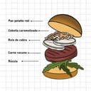 Foto de EXTREMBURGER CEBOLLA CARAMELIZADA