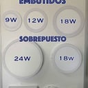 Foto de PANEL LED