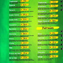 Foto de HAMBURGUESAS Y PERROS