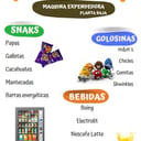 Foto de Maquina expendedora - Planta baja