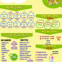 Foto de BATIDOS Y SMOTHIN